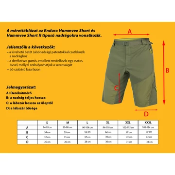 Endura Hummvee Short kivehető betétes kerékpáros nadrág áfonyakék XL-es